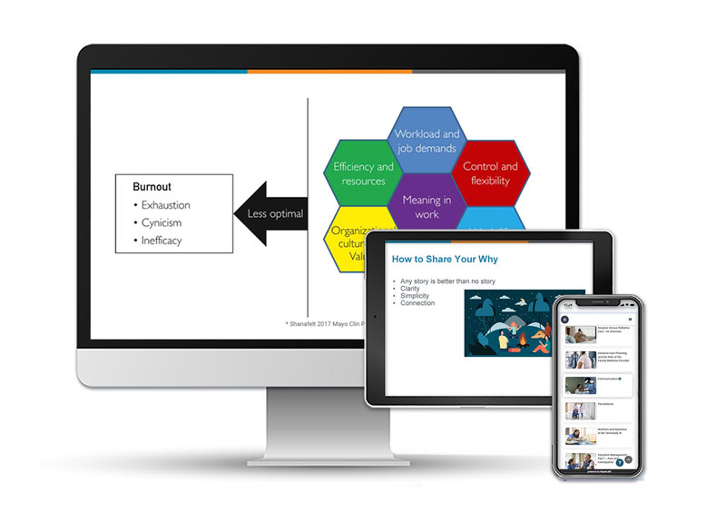 Power in Your Personal Narrative: Realizing Your Vision of Well-being education on multiple screens