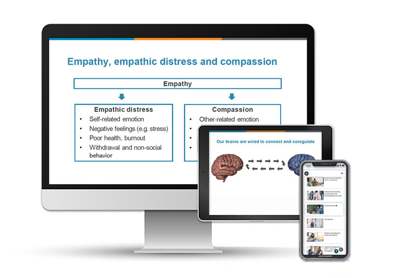 Living Your Oath: Restoring Fulfillment, Purpose, and Joy in Medicine education on multiple screens