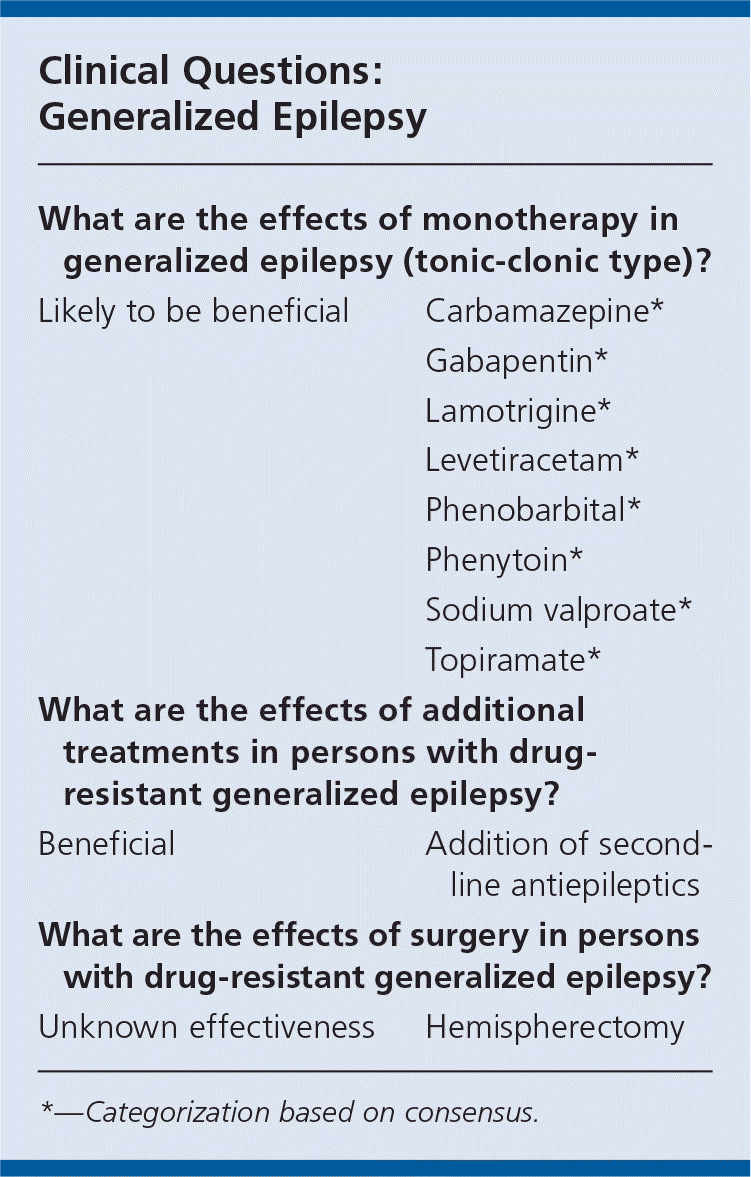 Epilepsy Generalized And Partial AAFP