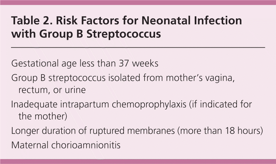 Prevention Of Perinatal Group B Streptococcal Disease Updated Cdc