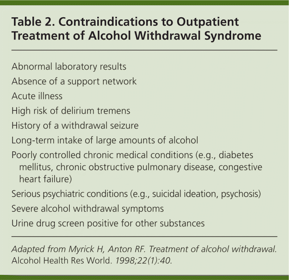 Outpatient Management Of Alcohol Withdrawal Syndrome AAFP