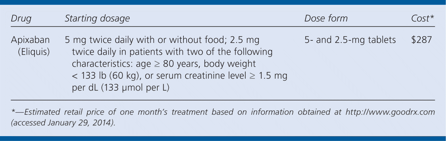 Apixaban Eliquis For Stroke Prevention In Atrial Fibrillation AAFP