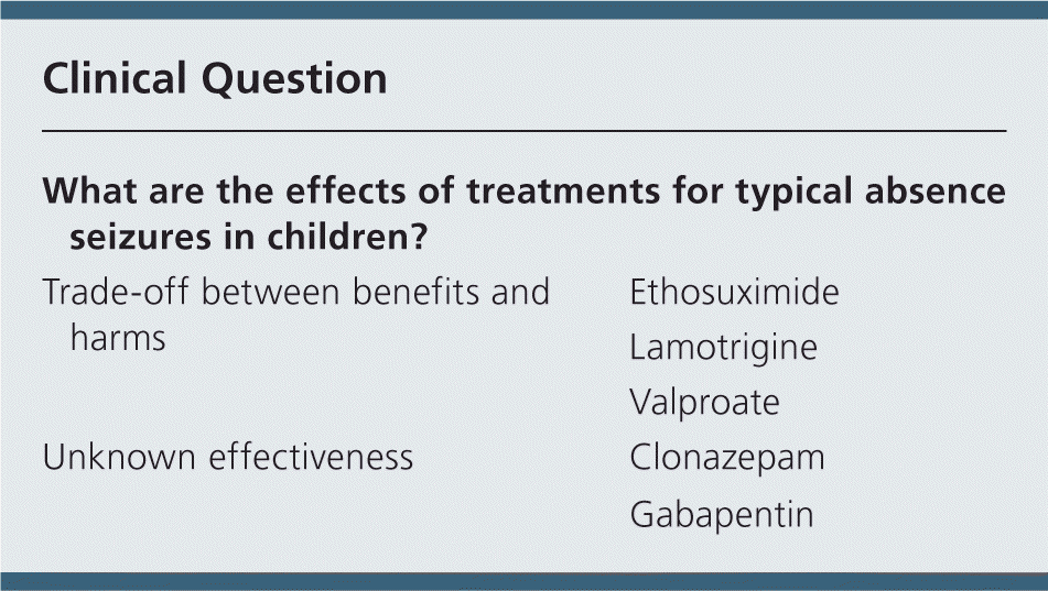 Absence Seizures In Children AAFP