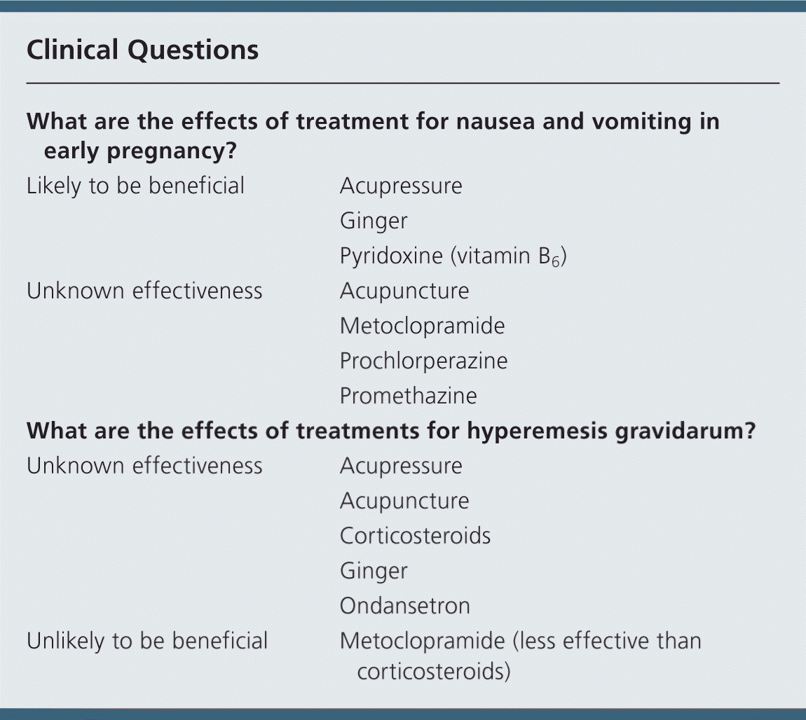 Nausea And Vomiting In Early Pregnancy AAFP