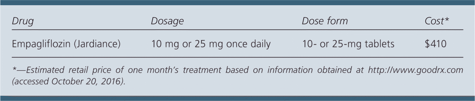 Empagliflozin (Jardiance) for Type 2 Diabetes Mellitus | AAFP