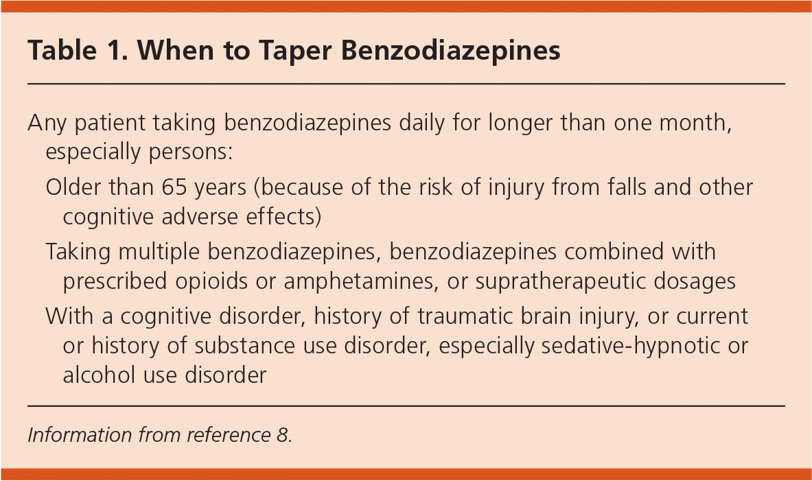 Tapering Patients Off Of Benzodiazepines AAFP