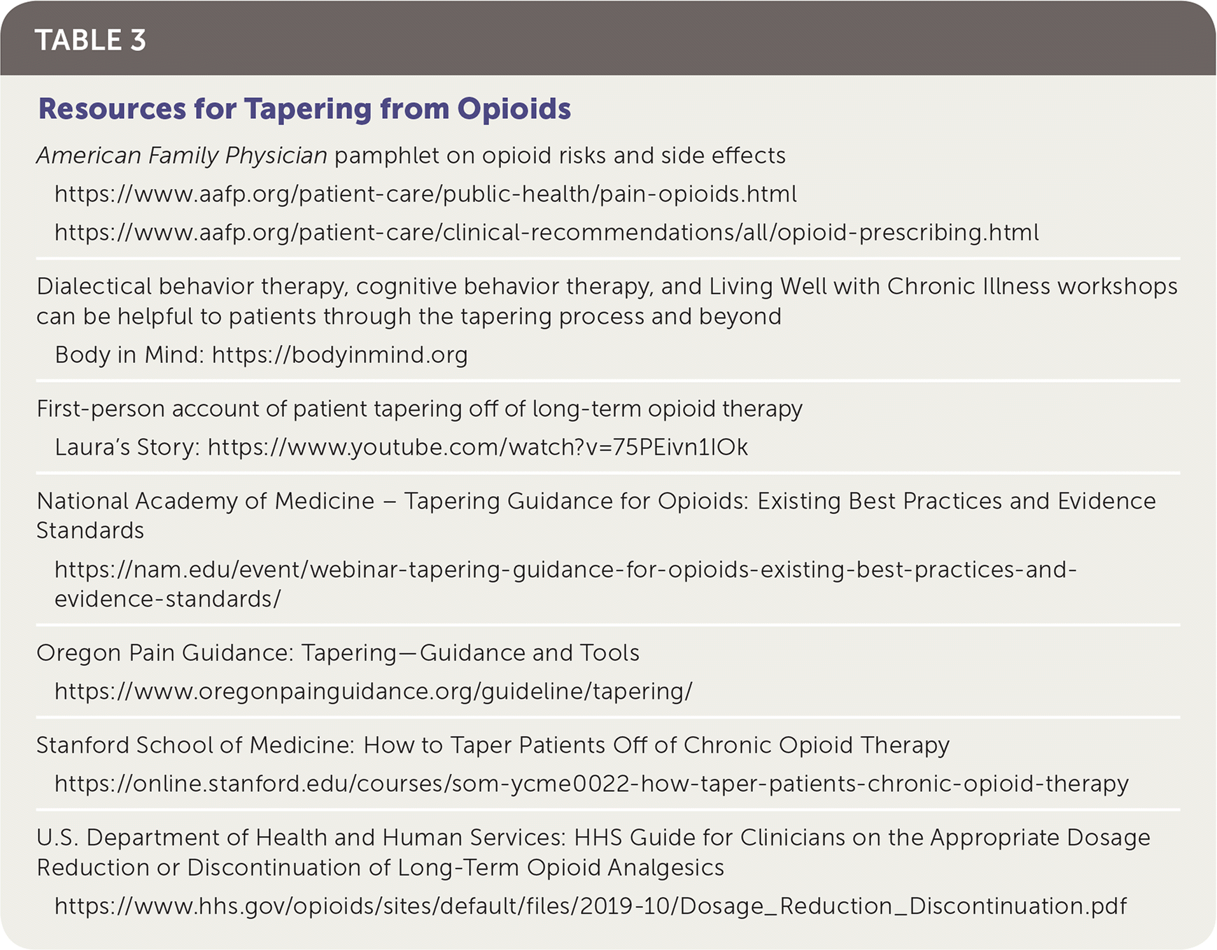 tapering-long-term-opioid-therapy-aafp