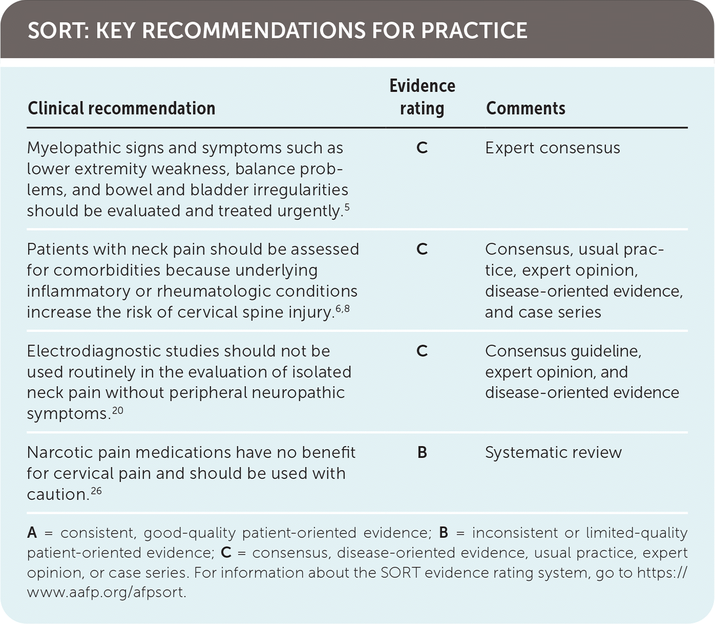 Evidence Rating Comments