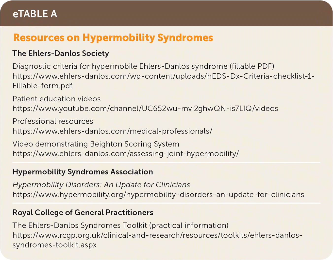 Hypermobile Ehlers-Danlos Syndrome and Hypermobility Spectrum Disorders ...