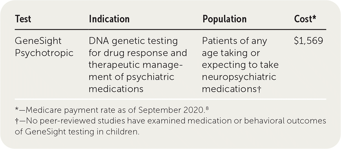 GeneSight Psychotropic Genetic Testing For Psychiatric Medication 