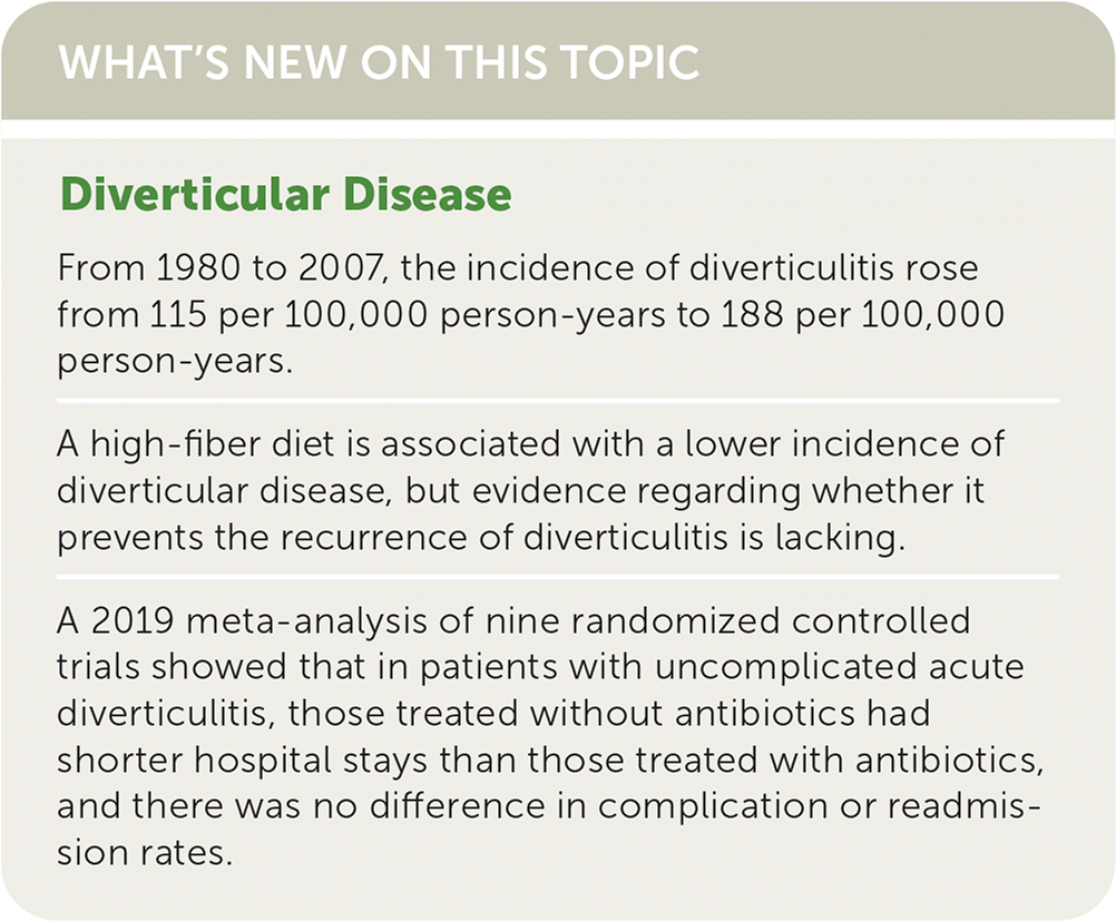 Diverticulitis: When to Go to the Hospital