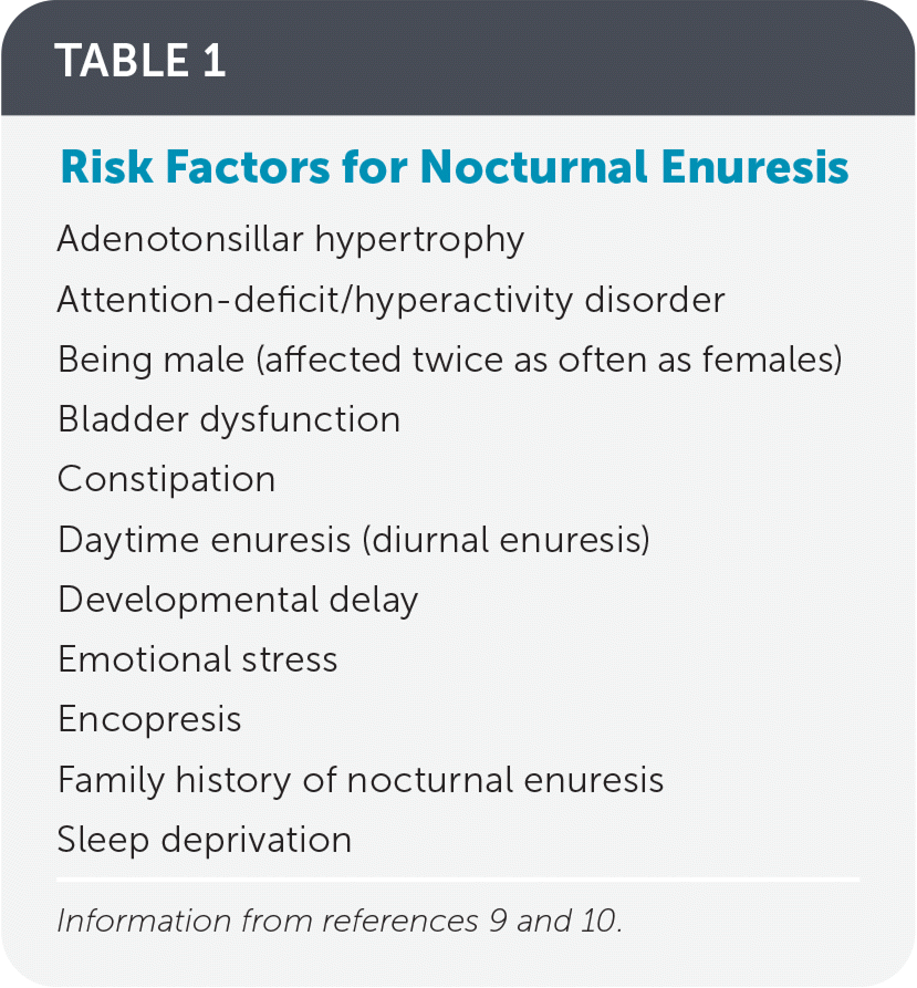 Enuresis in Children Common Questions and Answers AAFP