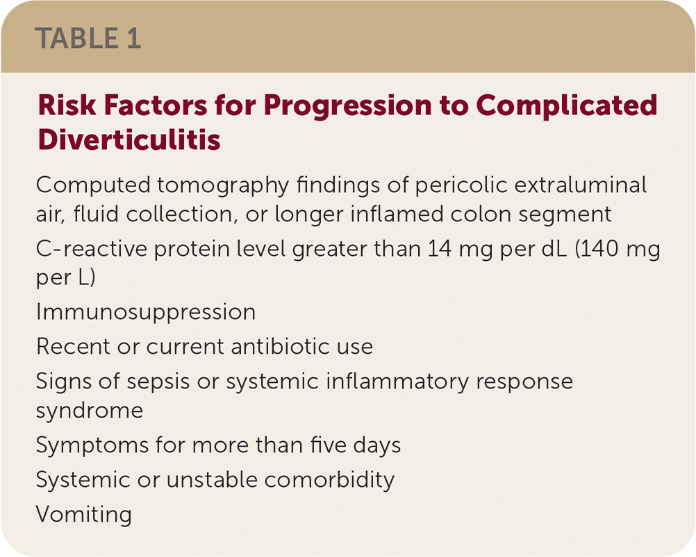 Acute Diverticulitis: Diagnosis and Treatment Recommendations From the ...
