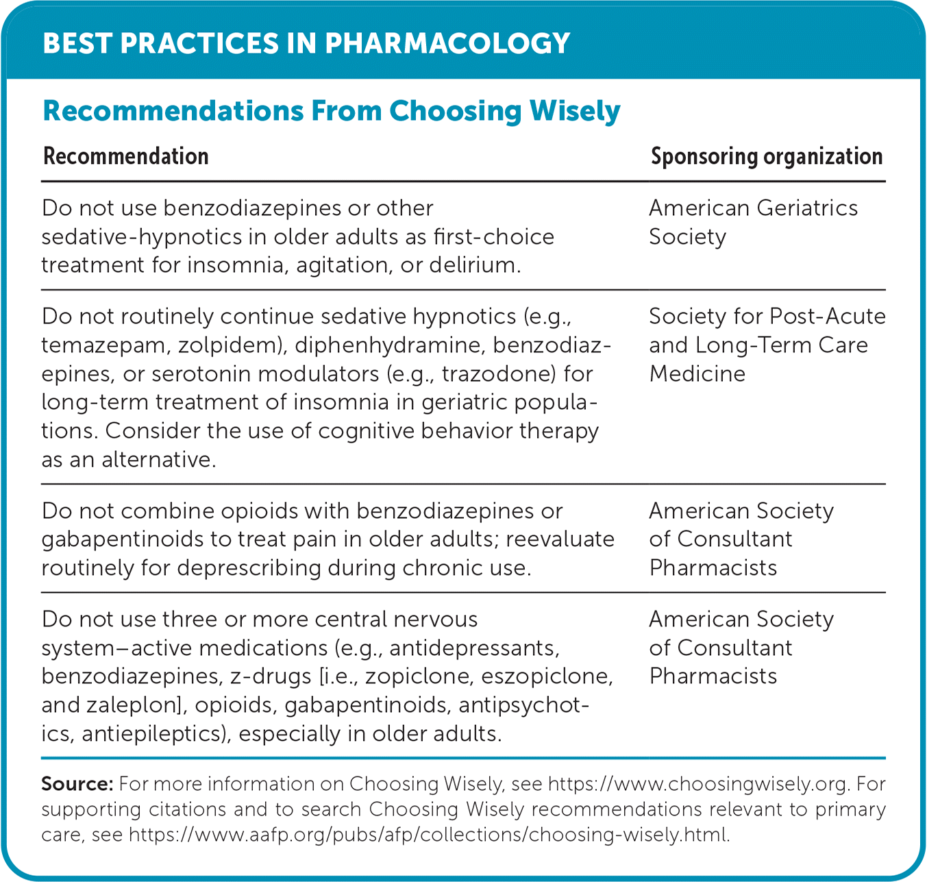 Benzodiazepine Use Disorder: Common Questions And Answers | AAFP