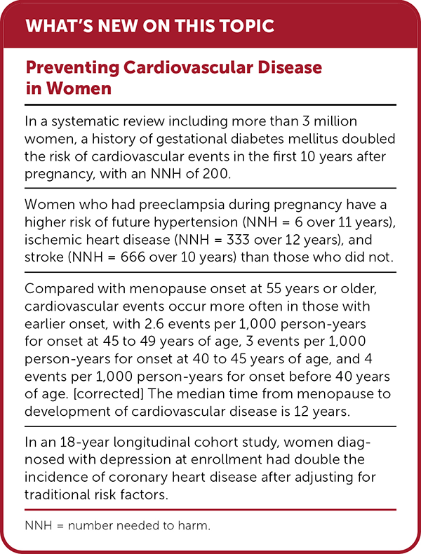 Preventing Cvd In Women Common Questions And Answers Aafp