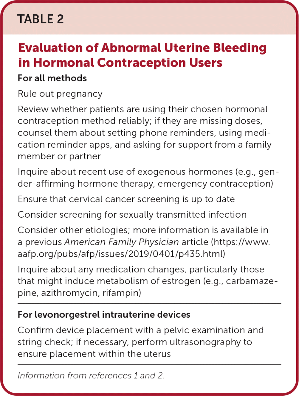 Abnormal Uterine Bleeding Associated With Hormonal Contraception | AAFP