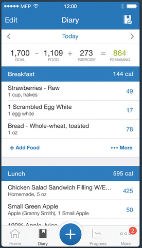 How To Weigh Food & Input It Into MyFitnessPal